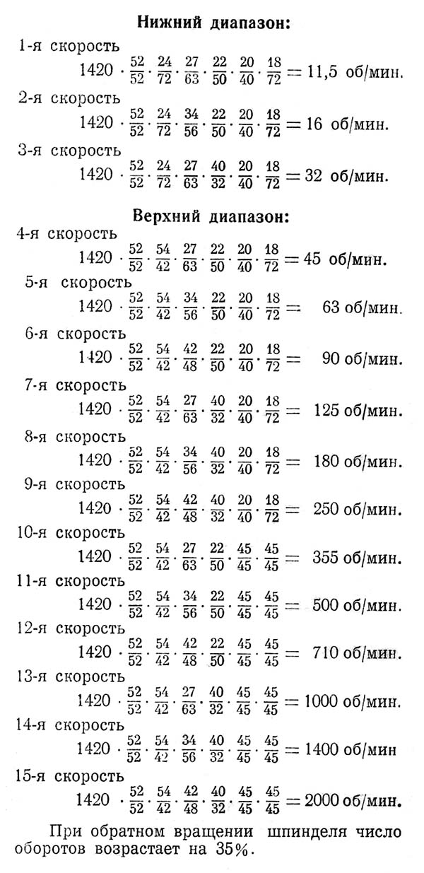 Таблиця швидкостей токарно-гвинторізного верстата 1А625